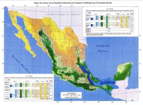 Clasificación climática modificada de Köppen por Enriqueta García