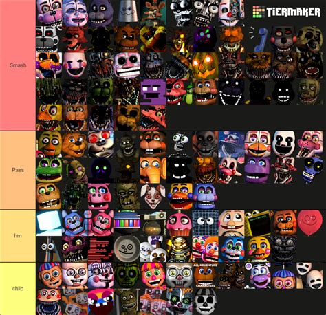 Every Fnaf Character Updated To Dreadbear Dlc Tier List Community