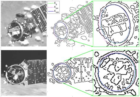 Ellipse Detection On Real Satellite Images As Can Be Seen There Is A