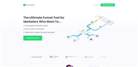 The Best Funnel Builder Software Tools In Free Paid