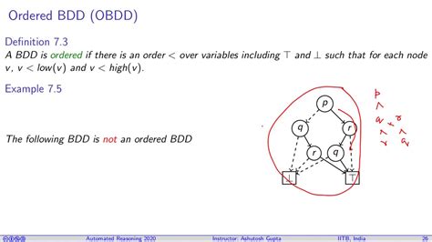 Lecture 07 2 Reduced Ordered Binary Decision Diagram Robdd Youtube