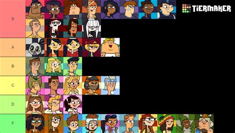 Total Drama Tier List Maker Dorri Maible