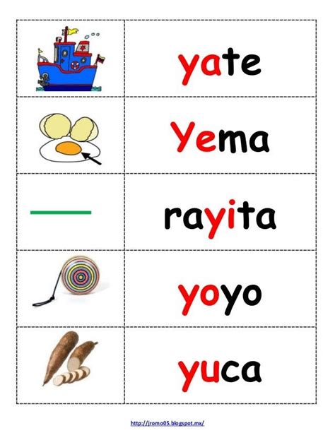 Material Imagen Texto Primer Grado F Syllables Activities Spanish