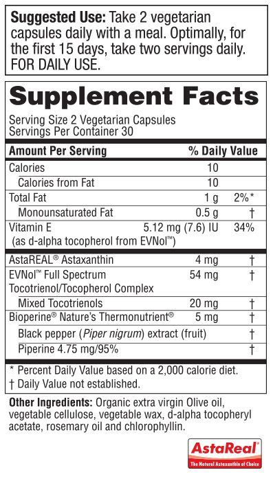 Astaxanthin Natures Most Powerful Antioxidant Astaxanthin Lipid