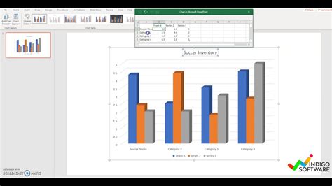 How To Insert Chart In Microsoft Powerpoint Youtube