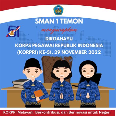 Selamat Hari Ulang Tahun Korpri Ke 51 Sma Negeri 1 Temon