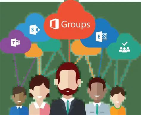 What Is Office 365 Groups And How To Create Them