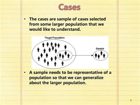 Plan of the Day: Friday, Sep 5, ppt download 