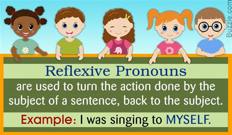 Explanation of Reflexive Pronouns With Some Perfect Examples - Penlighten