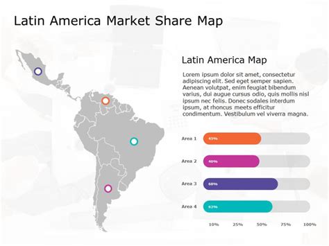 Free Editable Latin America Maps Templates For Powerpoint