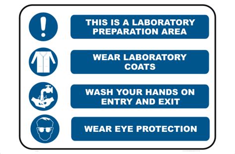 Laboratory Mandatory PPE L1721 - National Safety Signs