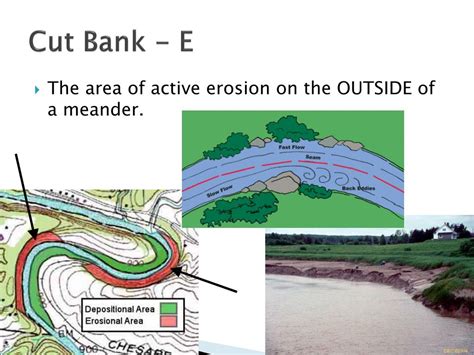 Ppt Fluid Earth Powerpoint Presentation Free Download Id1951282