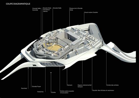 Grand Th Atre De Rabat Zaha Hadid Architects