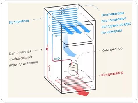 Apc Masenergo Ru