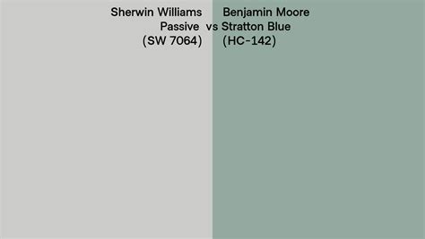 Sherwin Williams Passive Sw 7064 Vs Benjamin Moore Stratton Blue Hc