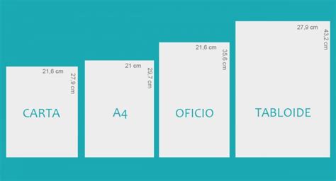 Tamaños Del Papel Todas Las Dimensiones Y Diferencias Entre Formatos