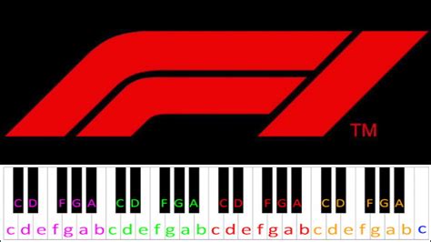 Formula 1 Theme By Brian Tyler Piano Letter Notes