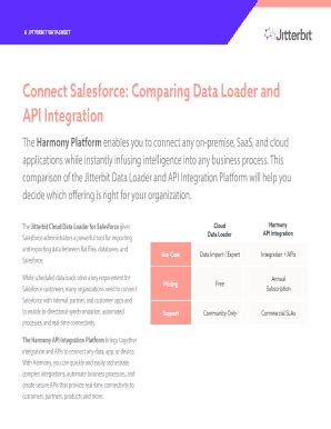 Fillable Online JITTERBIT CONNECT SALESFORCE COMPARING DATA LOADER