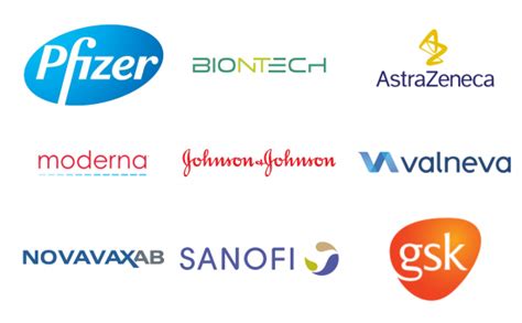 How Big Pharma is Using Startups | SwitchPitch