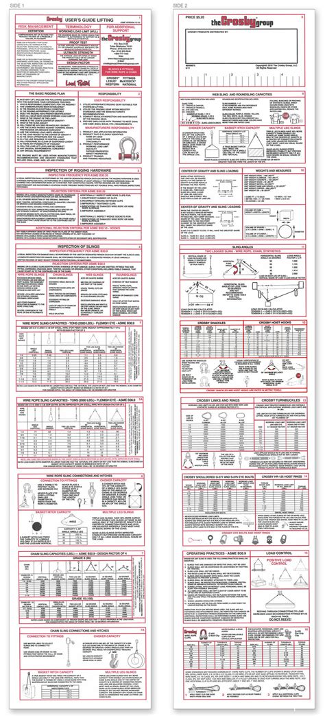 Crosby Users Guide For Lifting Iti Bookstore
