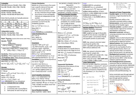 DAO1704 Cheatsheet Warning TT Undefined Function 32 Probability