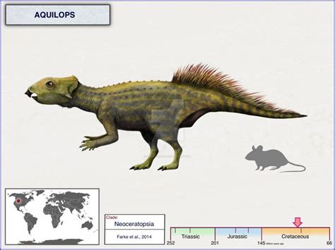 Aquilops By Cisiopurple Prehistoric Animals Dinosaur Art Extinct