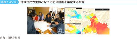 平成26年版 防災白書｜図表1 2 13 地域住民が主体となって防災計画を策定する取組 防災情報のページ 内閣府