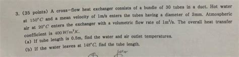 Solved 3 35 Points A Cross Flow Heat Exchanger Consists Chegg