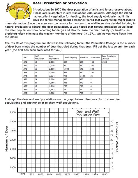 Science Graphing Worksheets