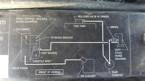 Evap System Small Leak Jeep Grand Cherokee