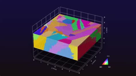 Figure 1 Image Eurekalert Science News Releases