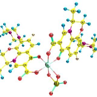 Optimized Geometrical Structure Of Trans Isomer Of Ti Ofl 2 SO4