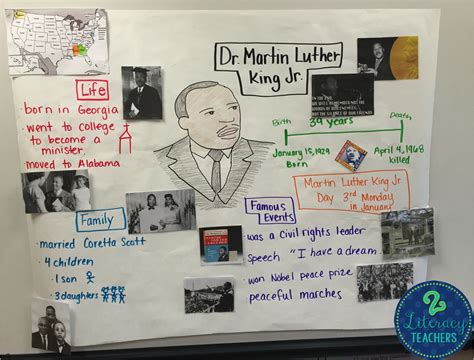 2 Literacy Teachers: MLK and a FREEBIE!!!