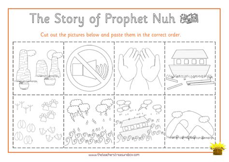 The Story of Prophet Nuh Ordering Worksheet