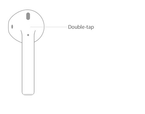 Cómo responder una llamada en el iPhone con AirPods AirPods Pro