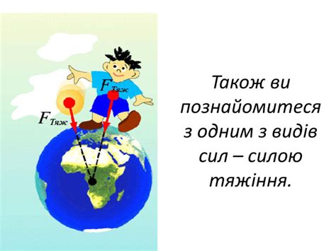 Презентація "Сила тяжіння"
