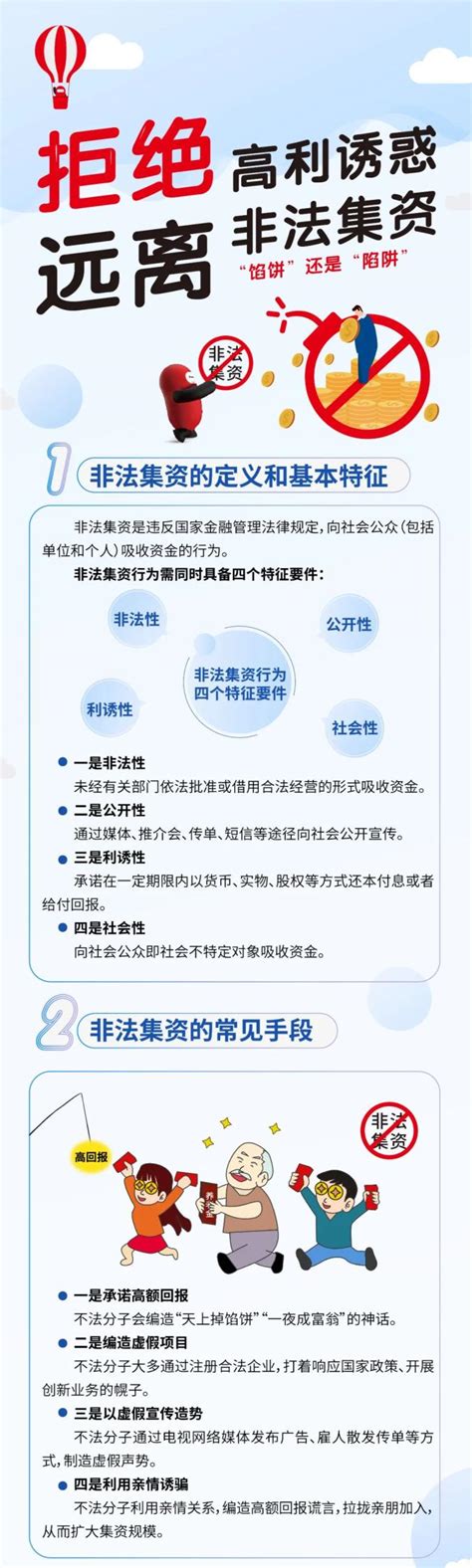 防范非法集资宣传月 这些防范非法集资知识请查收！澎湃号·政务澎湃新闻 The Paper