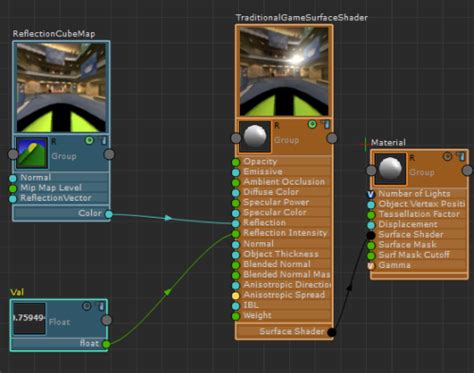 Shaderfx Reflection Nodes