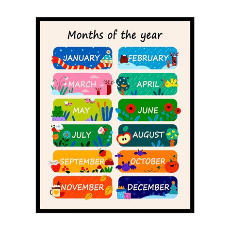 Poster Master Months Of The Year Poster Months Chart Print