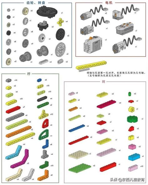 上萬元的樂高興趣班，不如在家玩這個頂級積木套裝！省事省錢省心 每日頭條