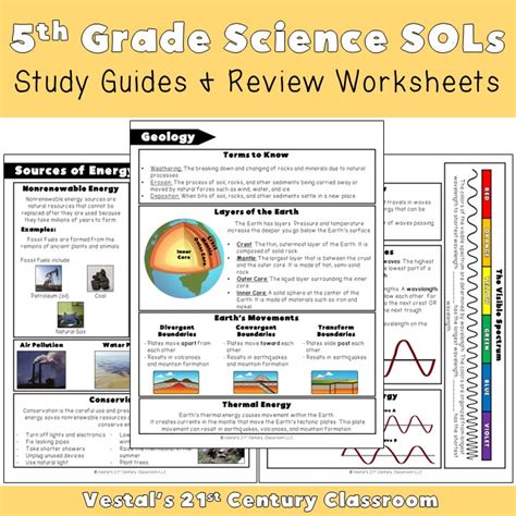 5th Grade Science SOL Study Guides