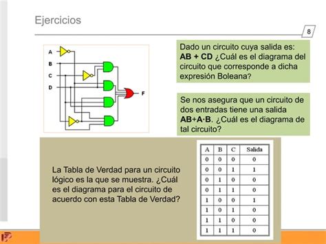 Curso Minicomputadoras 02 Estructura Y Funcionamiento De Computadoras