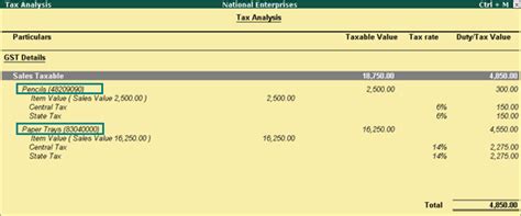 Printing Hsn Sac In Your Invoice