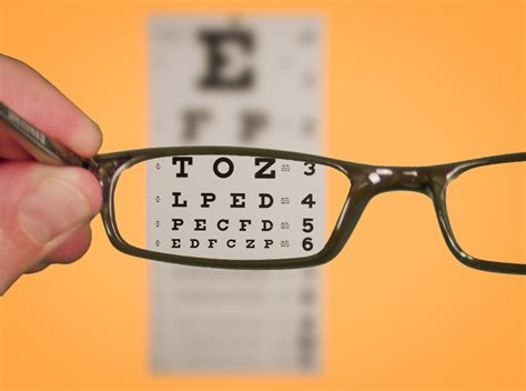 How To Improve EyeSight Without Surgery Zaiqa