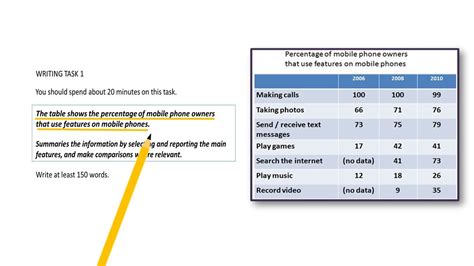 Ielts Writing Task 1 Table Youtube