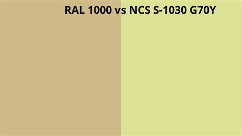 Ral Vs Ncs S G Y Ral Colour Chart Uk