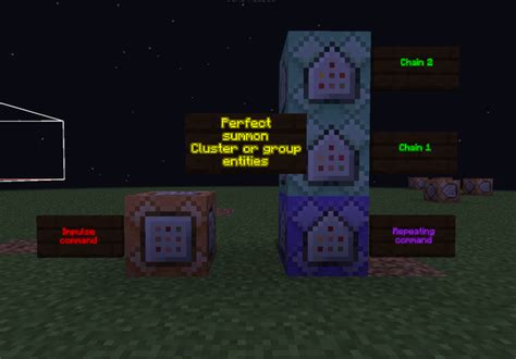 Perfect Way To Summon A Group Cluster Entities Commands In The Comment Below R Minecraftcommands