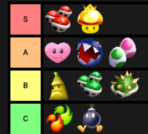 My Mario Kart Dd Special Items Tier List I Can Give Explanations If