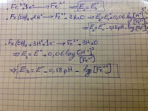 Crire Le Potentiel En Fonction Du Produit De Solubilit