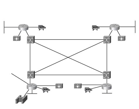 Chapter 7 Selecting Switching And Routing Protocols Top Down Network